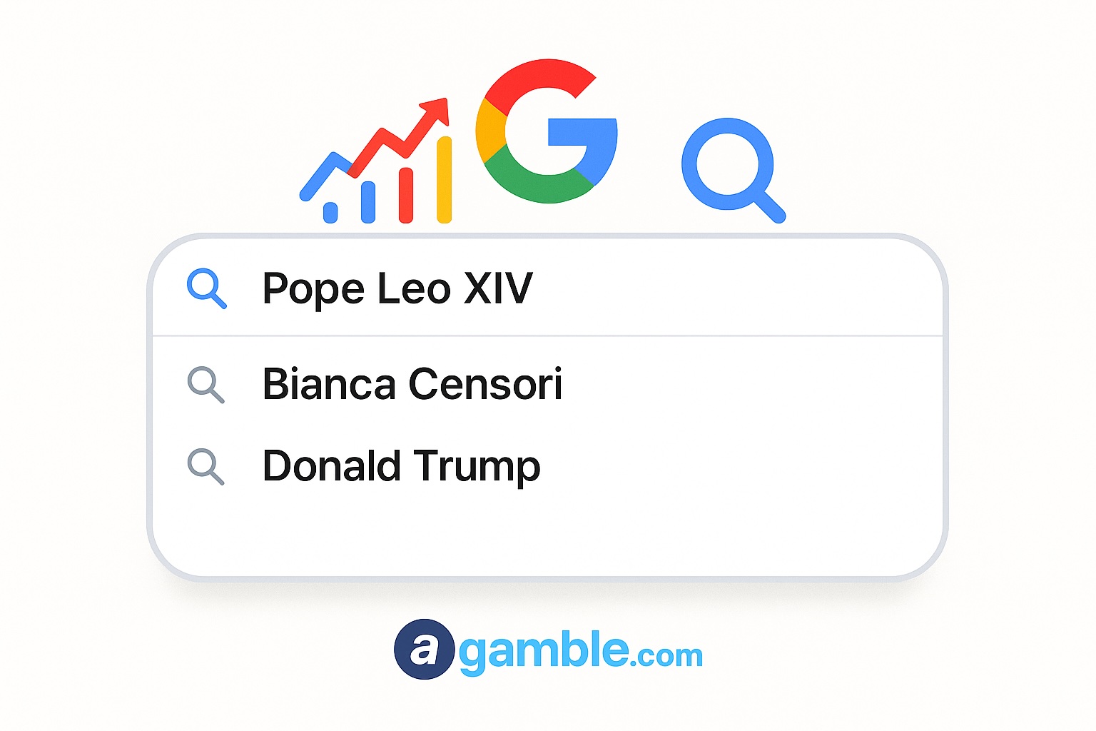 Most Searched Person on Google this year