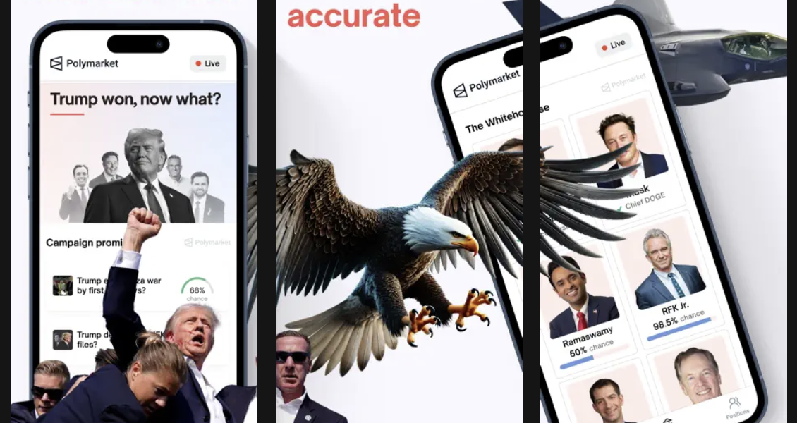 prediction market betting sites USA